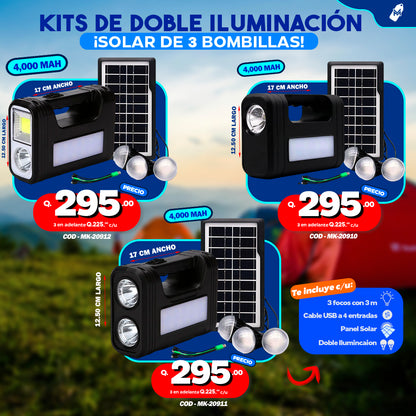 Kit de energia solar