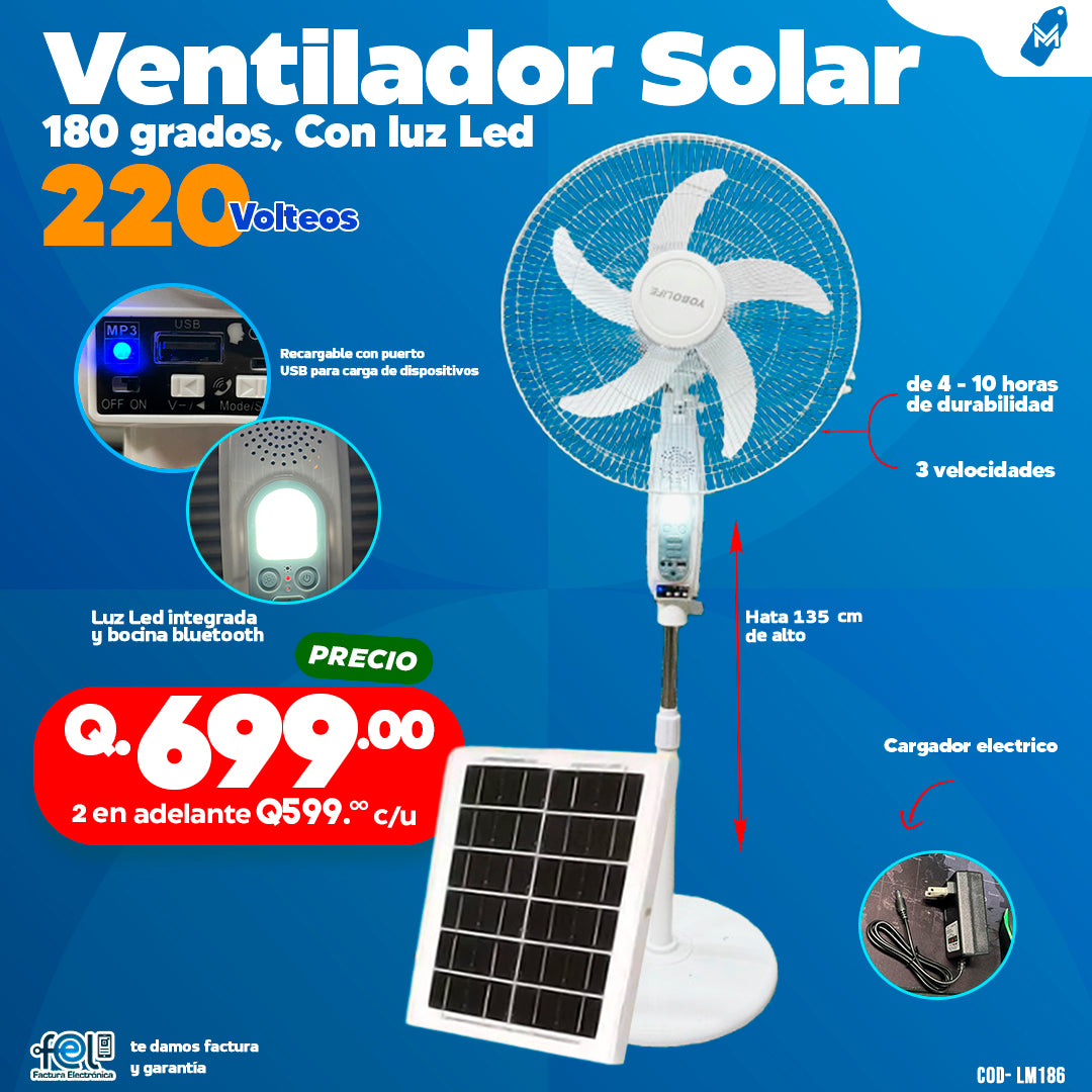 Ventilador Solar 180 Grados, Con luz Led