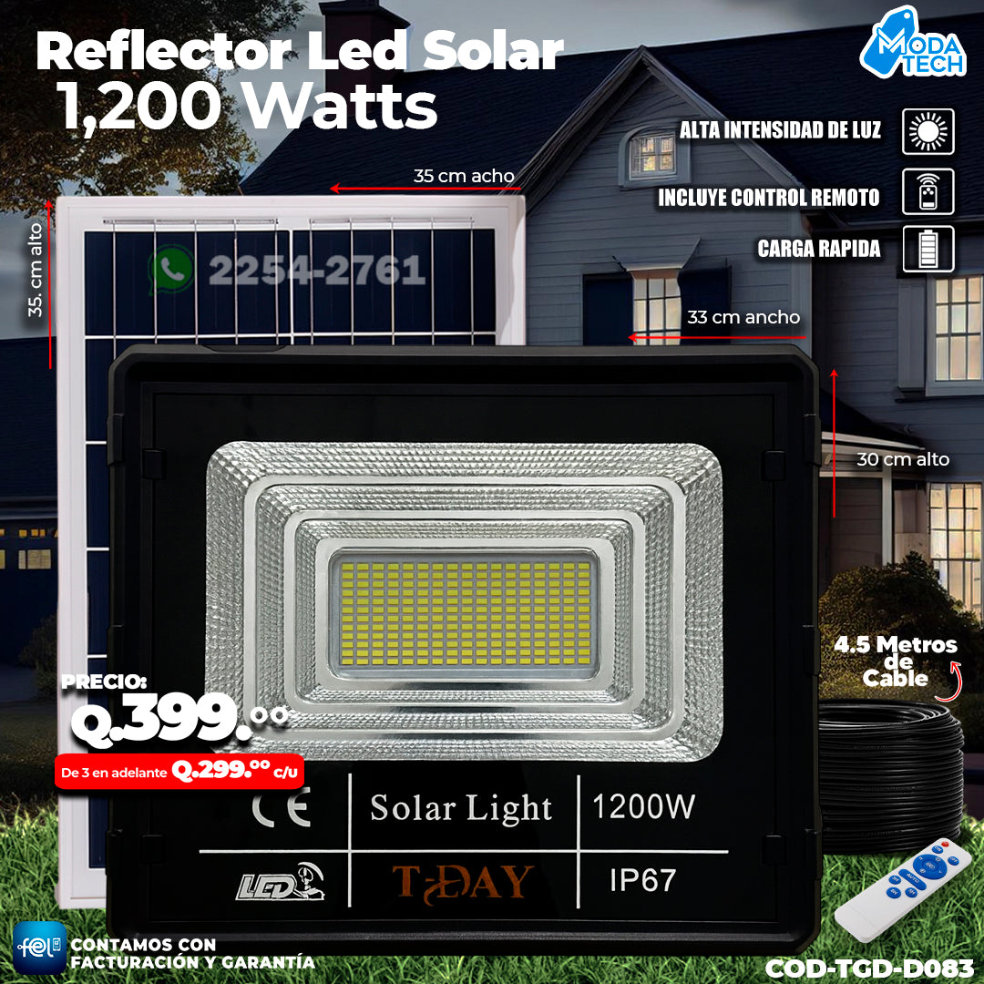 Reflector Profecional de Vidrio 1,200 watts 🌙